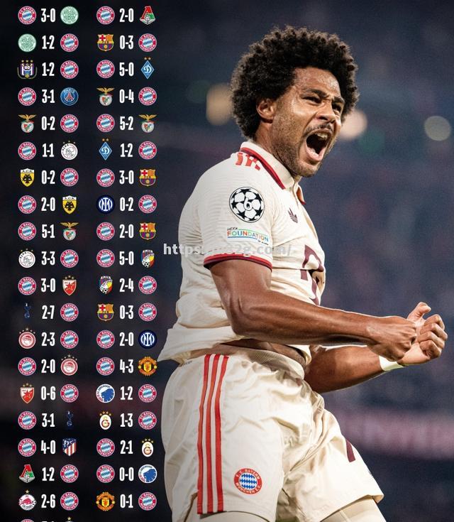 皇马客场惨败,遭遇联赛背靠背失利 皇马客场惨败,遭遇联赛背靠背失利