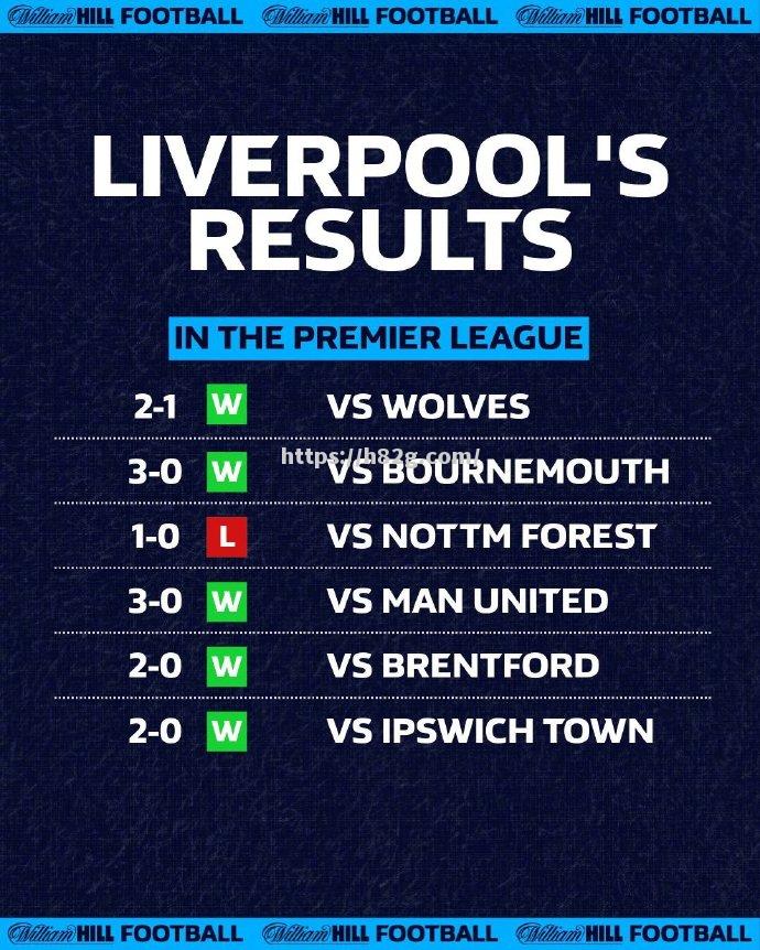 南宫娱乐-利物浦主场告捷，稳坐积分榜榜首